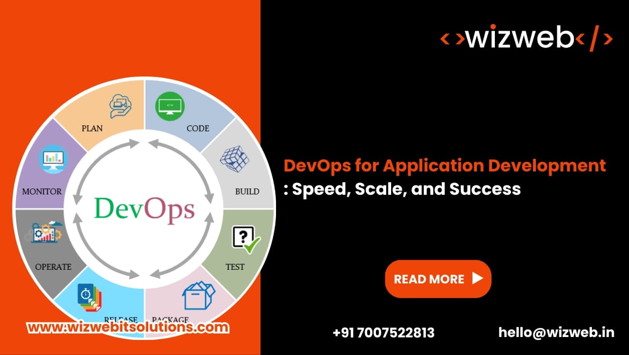 DevOps for Application Development: Speed, Scale, and Success