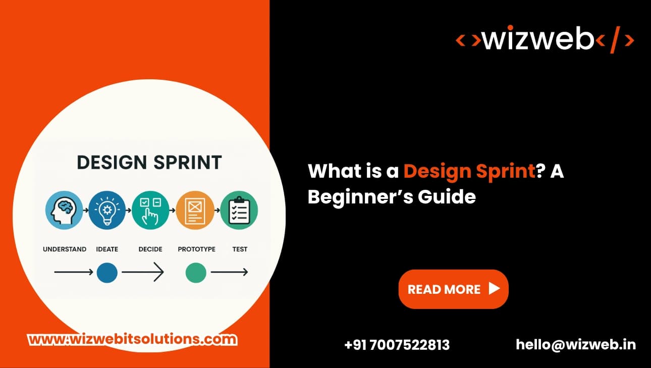 What is a Design Sprint? A Beginner’s Guide