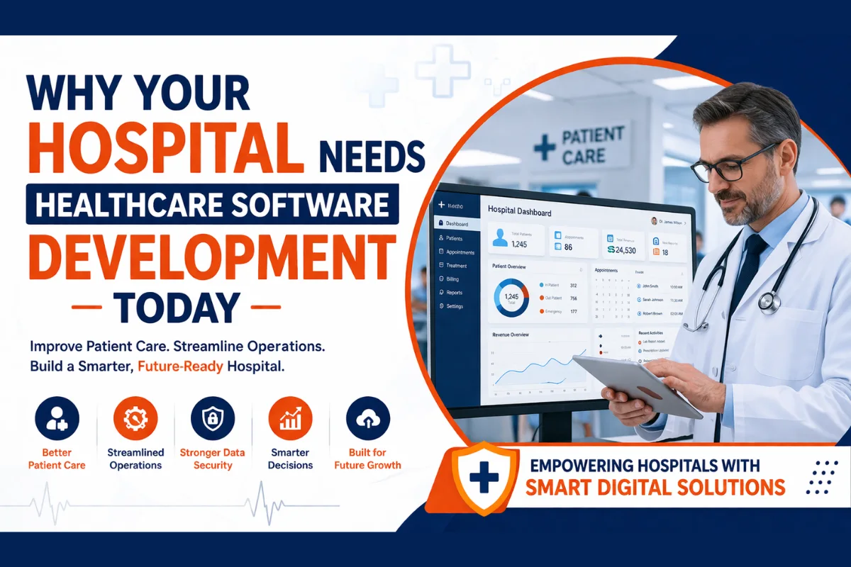 A modern hospital using healthcare software development for patient care and operations